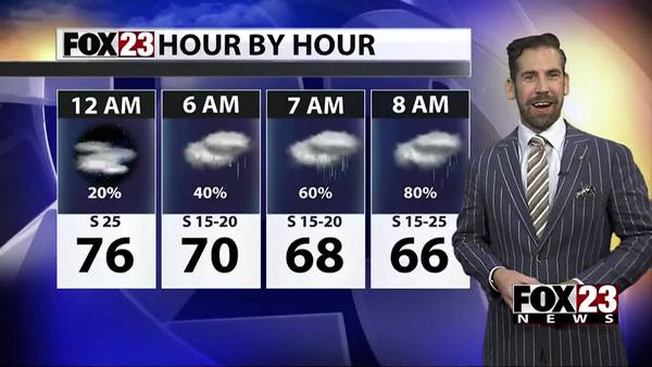 Windy weather turns wet with big early week soaker
