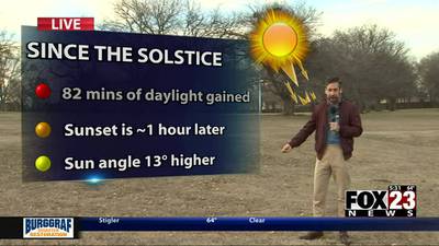 A month from the start of spring, we are quickly gaining daylight