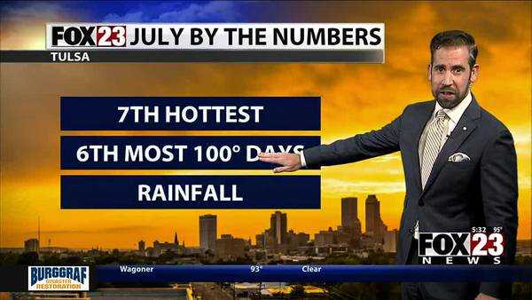 Video: July by the numbers