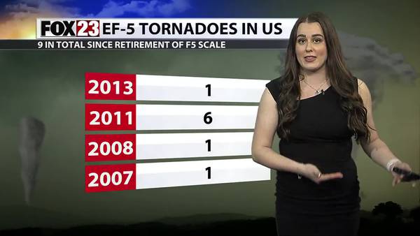 9 Years Since the Last EF-5 Tornado