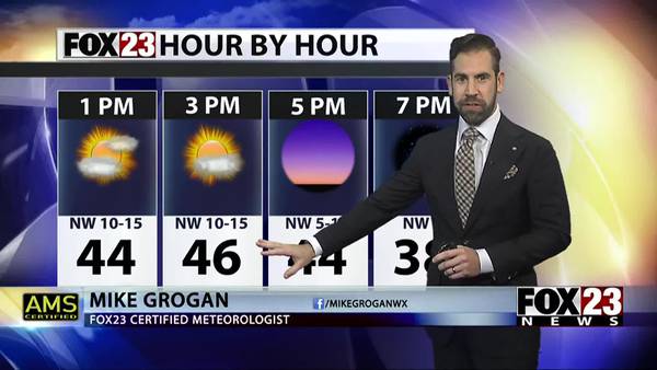FOX23 Tuesday Afternoon Forecast