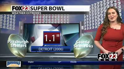 Super Bowl LVII: A lookback at extreme weather events on Game Day