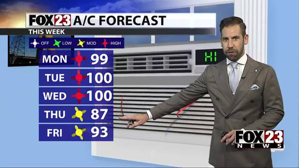 Near-record heat for several days